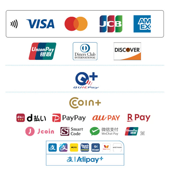 AirPAY